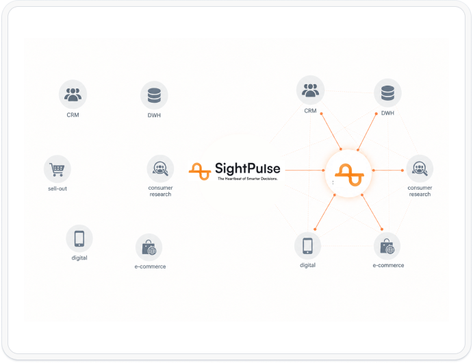 Turn data into revenue with anti-silo agents